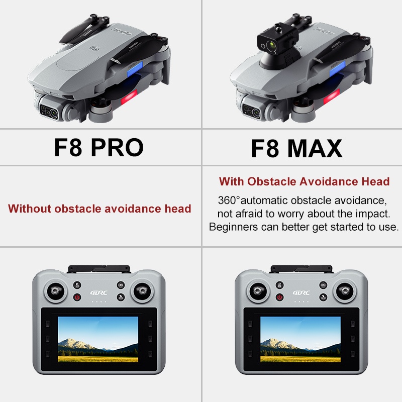 F8 MAX GPS Drone Professional  - Drone Racing Camera ulasan dan harga